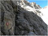 Passo Gardena - Rifugio Boe